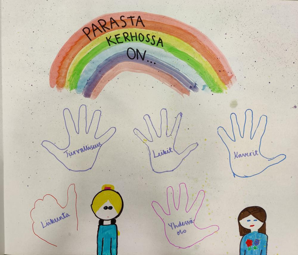 Kuvassa lasten piirtämä sateenkaari ja viisi lasten kättä. Kunkin käden sisällä on sana mitä kerhot sisältävät